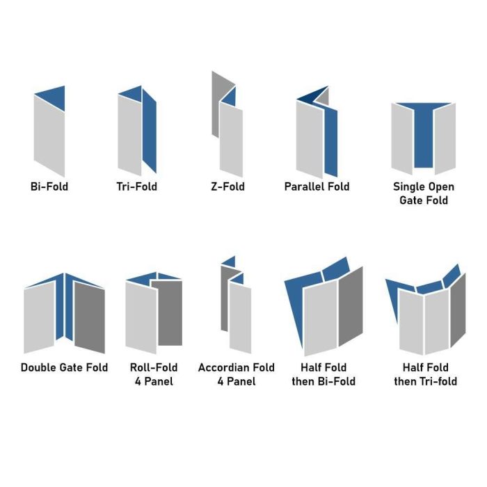 Brochures 3