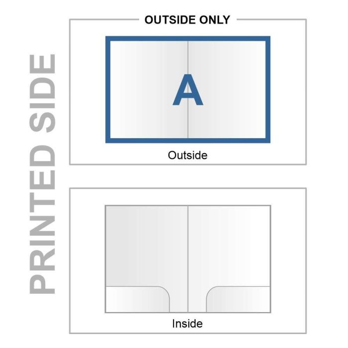 Presentation Folders 3